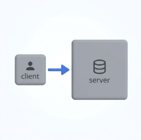Client-Server